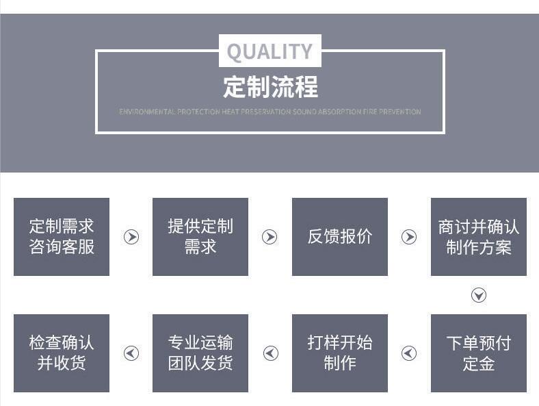 <a href=http://m.chnjdzcc.com/e/tags/?tagname=%E5%8F%AF%E6%8B%86%E5%8D%B8%E4%BF%9D%E6%B8%A9%E8%A1%A3 target=_blank class=infotextkey><a href=http://m.chnjdzcc.com/e/tags/?tagname=%E5%8F%AF%E6%8B%86%E5%8D%B8%E4%BF%9D%E6%B8%A9%E8%A1%A3 target=_blank class=infotextkey>可拆卸<a href=http://m.chnjdzcc.com/e/tags/?tagname=%E4%BF%9D%E6%B8%A9%E8%A1%A3 target=_blank class=infotextkey>保溫衣</a></a></a>